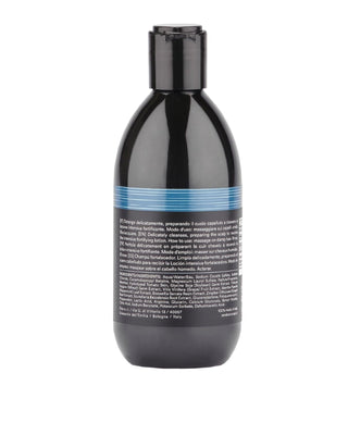 Stärkendes Shampoo gegen Haarausfall mit Sendo Präbiotika