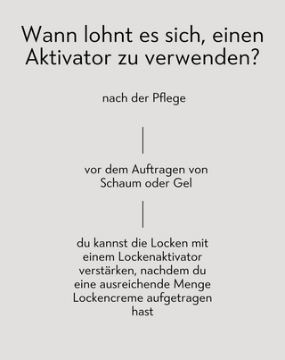 Lockenaktivator für lockiges, gewelltes und krauses Haar Curl Booster Twisty